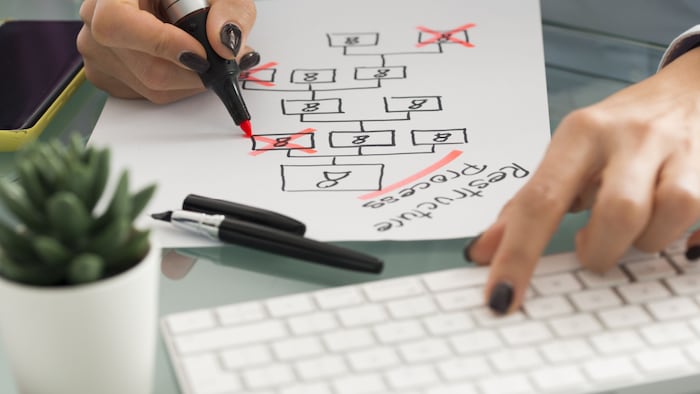 Human resources manager analysing employee restructuring process with company’s organigram and computer